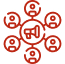 Strategia Marketingowa & PR: